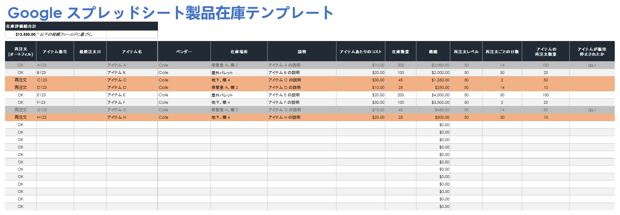  Google スプレッドシートの製品在庫テンプレート