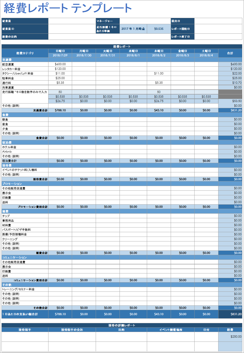  経費報告書のテンプレート