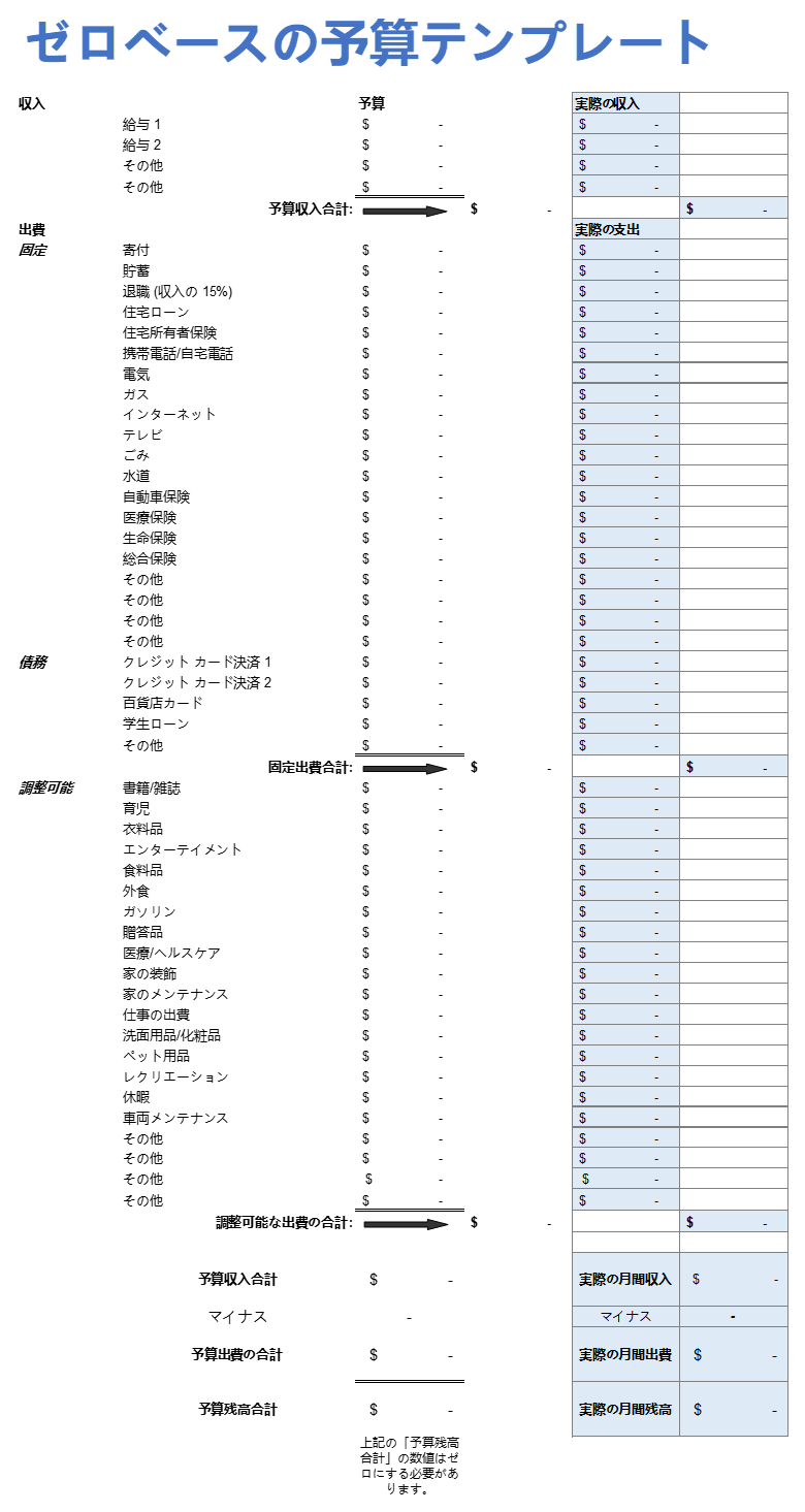 ゼロベースの予算ワークシート テンプレート