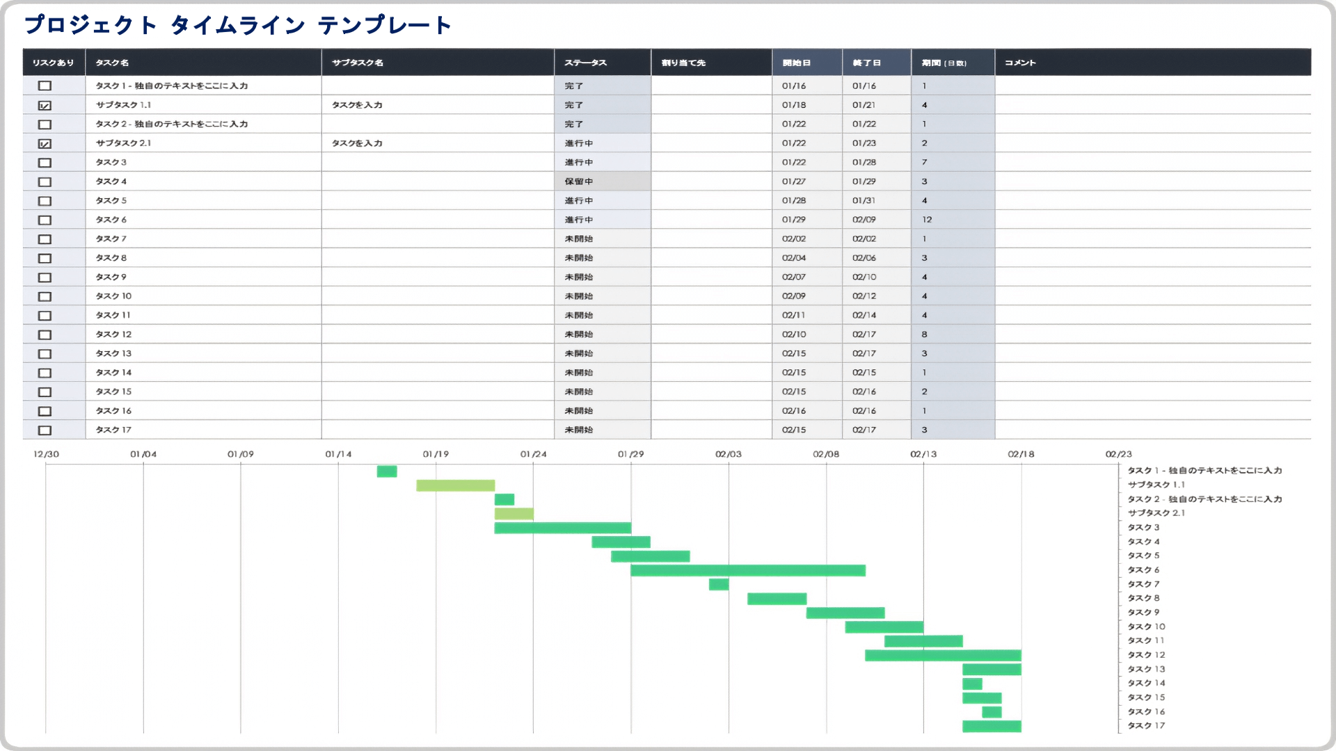 プロジェクト管理-プロジェクト タイムライン