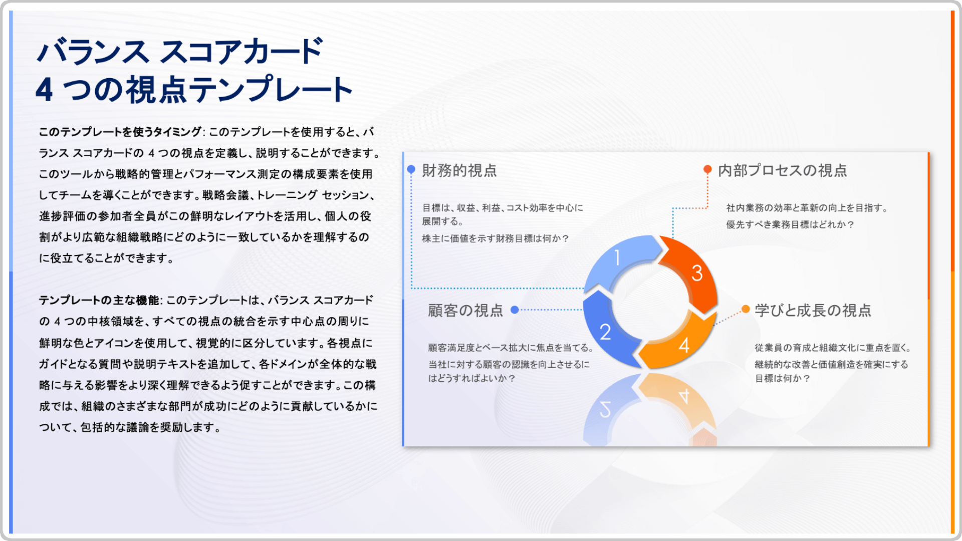  バランス スコアカード 4 視点テンプレート