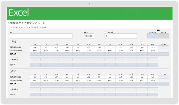  5年間の売上予測テンプレート