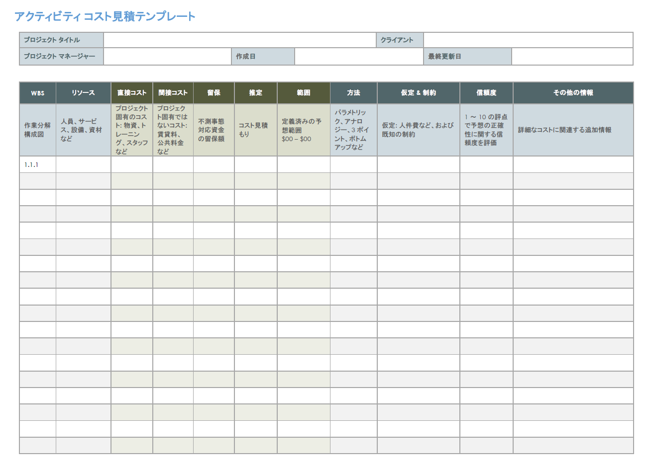 アクティビティコスト見積テンプレート