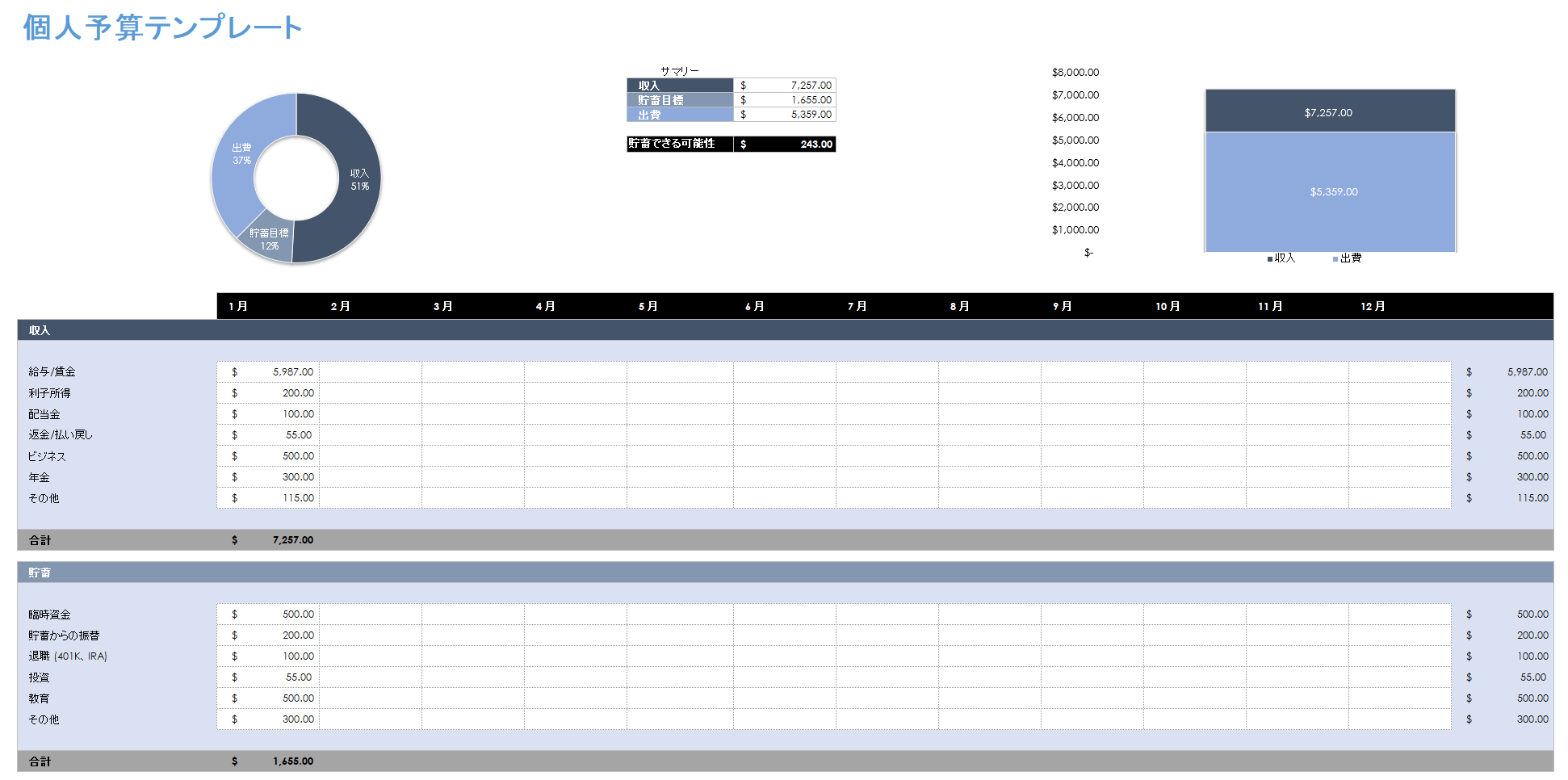 個人予算テンプレート