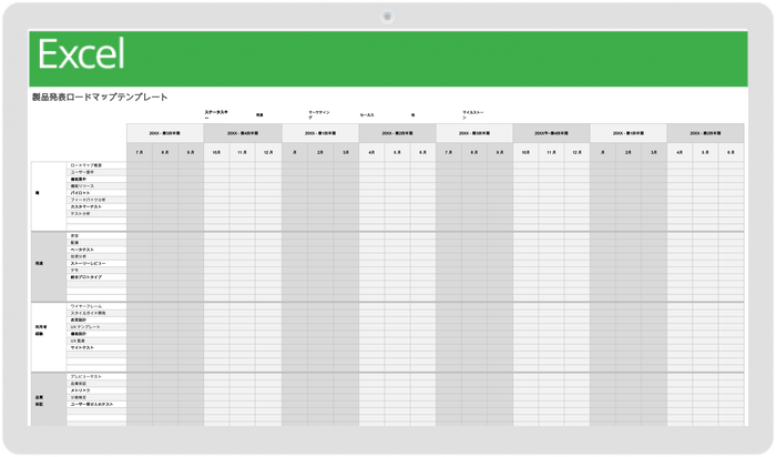 製品発売ロードマップ