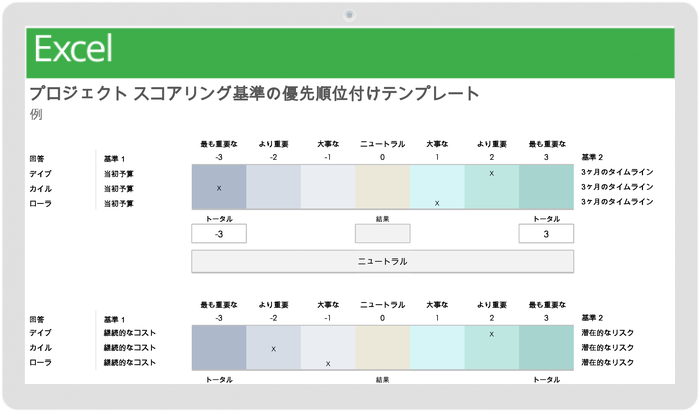 プロジェクト-スコアリング-基準-優先順位付けテンプレート