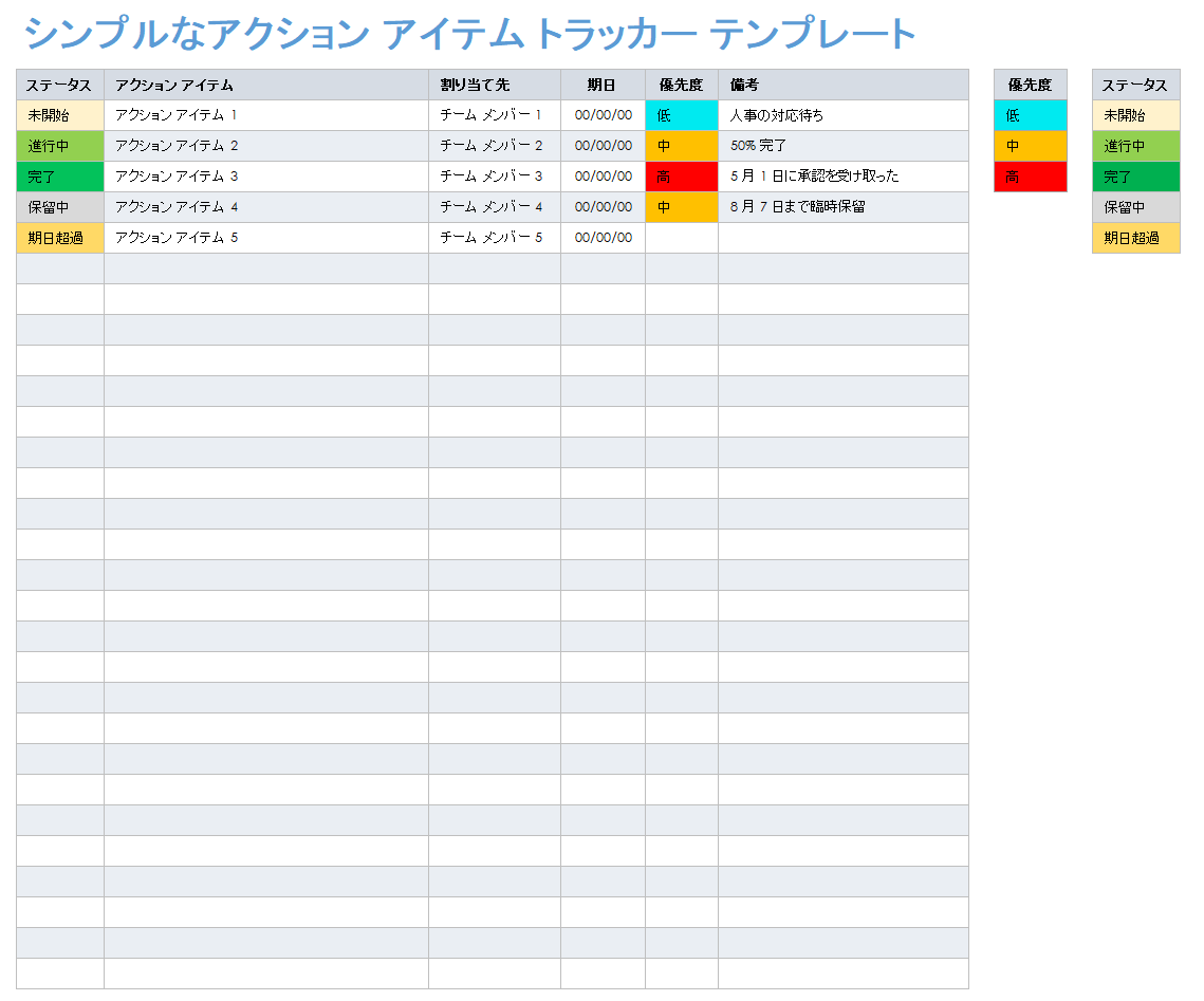 シンプルなアクションアイテムトラッカー