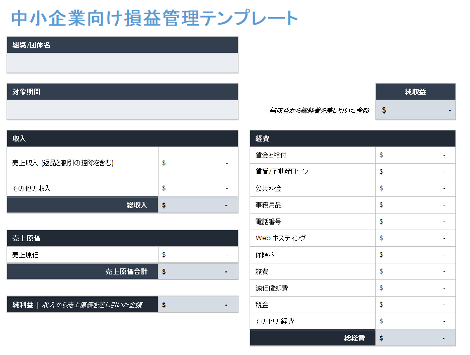 中小企業の損益