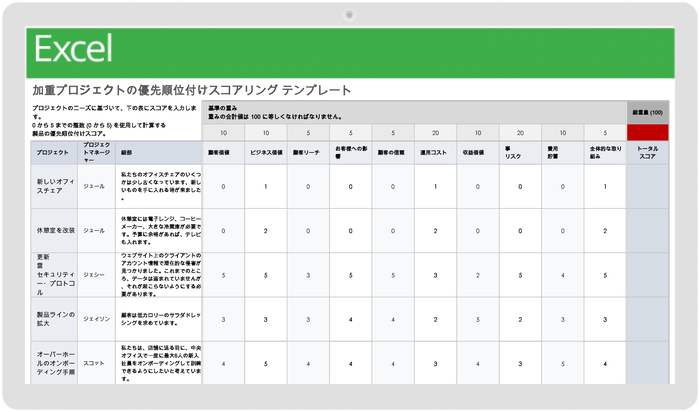  加重プロジェクト優先順位付けスコアリング テンプレート