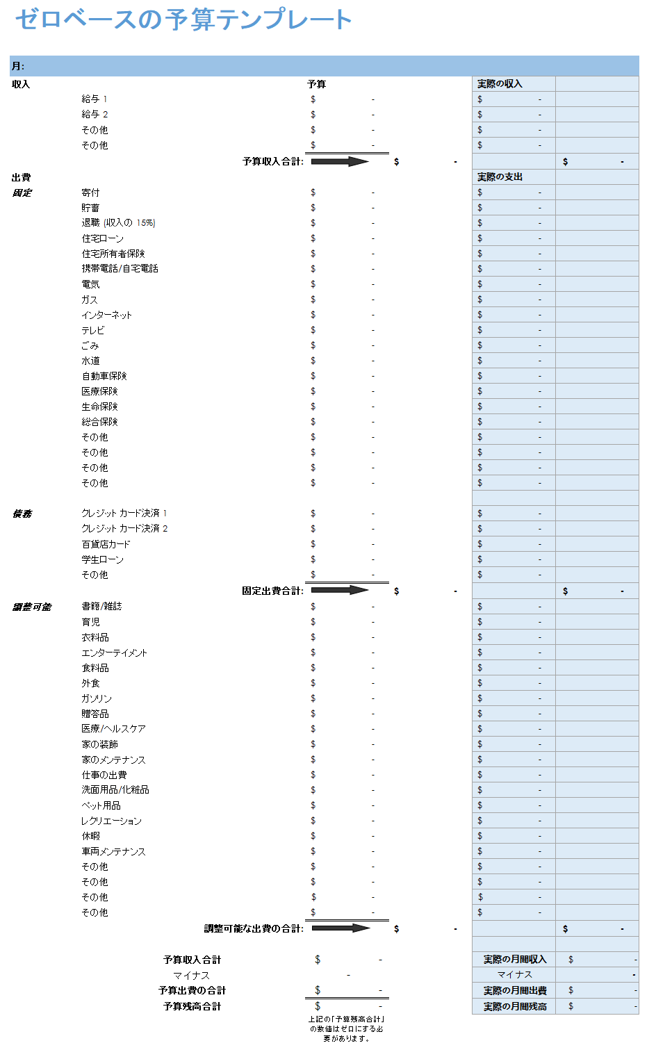 ゼロベースの予算テンプレート